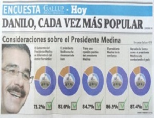 DANILO MEDINA