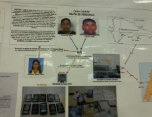 Orlando Mateo Rodríguez, Margarita Mateo Rodríguez , Leibelle Katherine  Batista Ozuna y Manuela de Jesús