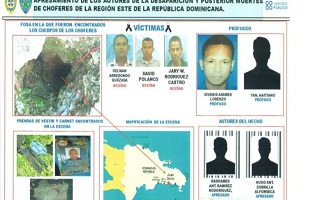 Radhamés Antonio Ramírez